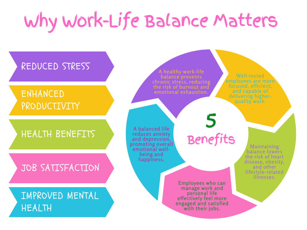 work-life balance tips