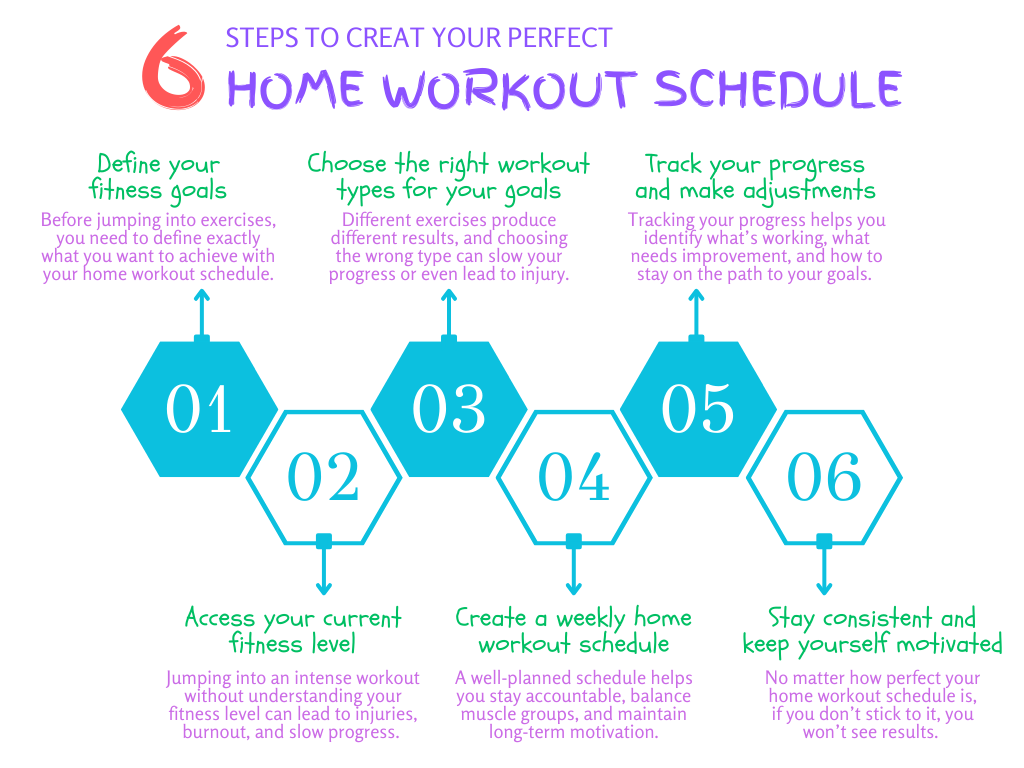 Home workout schedule